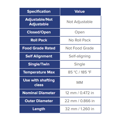 SPM12OPN THOMSON BALL BUSHING<BR>SPM SERIES 12MM OPEN LINEAR BEARING ADJUSTABLE 238.3 LBF